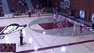 Menomonee Falls High School vs divine savior holy Angels JV Womens JV Basketball [upl. by Saerdna155]