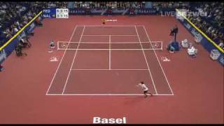 Basel 08 Final Federer vs Nalbandian Highlights [upl. by Alecram]