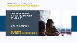 ДКБ Реальная поддержка 3 инструмента Зона отдыха [upl. by Eahsat]