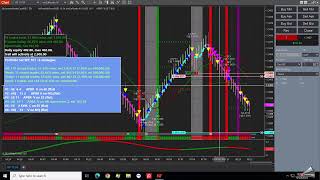 NINJA TRADER AUTOMATION for ES amp NQ ADVANCED TRADING SYSTEMS [upl. by Little]