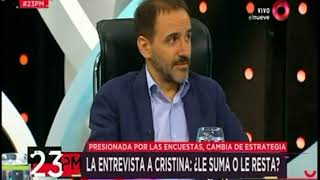 La entrevista a Cristina ¿Cambia el voto de alguien [upl. by Ahsilra278]