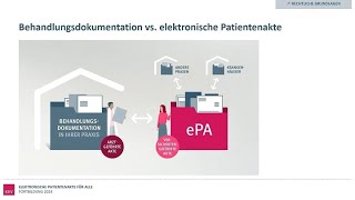 KBV bietet Fortbildung zur elektronischen Patientenakte an [upl. by Selec]