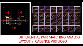 Differential Pair Analog Layout and Matching Techniques in Cadence Virtuoso in 45nm CMOS  Part1 [upl. by Hun366]