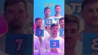 Find tha real mrbeast mrbeast find challenge tech viralvideo youtubeshorts japan [upl. by Price]