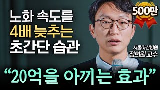 quot영양제 걷기 절대 아닙니다quot 또래보다 10년 젊게 사는 최고의 습관 아산병원 노년내과 정희원 교수  IOPE LAB [upl. by Einej]