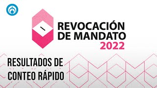 Resultados preliminares de conteo rápido de revocación de mandato [upl. by Yecart559]