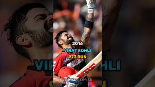 IPL All Orange Cap Winner List 20082024trendingshorts ipl orangecap like viratkohli [upl. by Acinoryt]