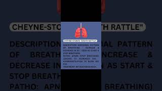 Cheynestokes quotDeath Rattlequot Abnormal lung sounds [upl. by Monroe31]