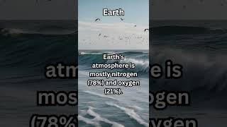 Facts about Space  Earth Nature Ocean [upl. by Ahsiener]