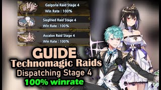 Kings raid Technomagic Raids Stage 4 Dispatch Guide  Showcase [upl. by Strenta178]