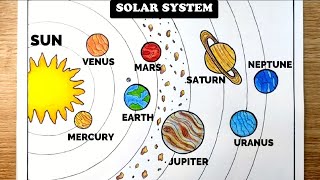 Solar System  How to draw Solar system step by step  Solar system drawing for kids [upl. by Urania]