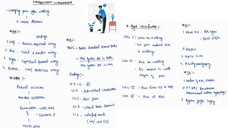 INTERMITTENT CLAUDICATION NOTES  GENERAL SURGERY  ONE PAGE NOTES  4TH PROFF  MBBS [upl. by Vinna]