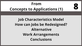 Job Characteristics Model Mgt300 Lecture in Hindi Urdu 08 [upl. by Enos]