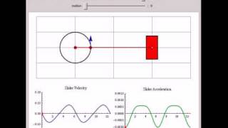 Slider and Crank Mechanism [upl. by Ericka331]