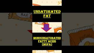 Dietary Sources of Mono unsaturated fatty acids MUFA bollywood song mufa fat sonisoni [upl. by Ardnekan]