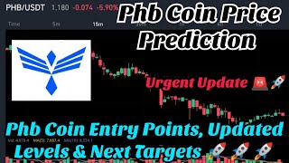 Phoenix Global crypto price prediction  phb coin price prediction  phoenix global crypto [upl. by Nautna]