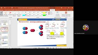 QUÍMICA  Semana 11  Cepre Untels 2022 [upl. by Thorr47]