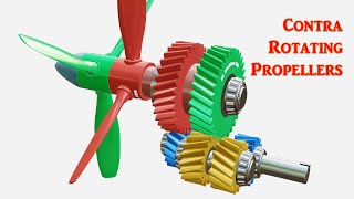 Contra Rotating Propellers using Six Helical Gears [upl. by Ellicott]