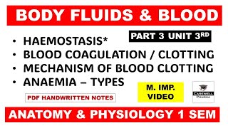 Hemostasis  Blood Coagulation  Blood Clotting  Anemia  Part 3 Unit 3  Anatomy and Physiology [upl. by Nagap]