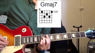 Homeshake  Midnight Snack Guitar Lesson [upl. by Aelber]