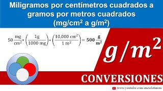 Miligramos por centímetros cuadrados a gramos por metros cuadrados mgcm2 a gm2 [upl. by Corrinne]