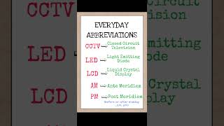 Abbreviations of the terms we use in everyday life shorts [upl. by Bostow658]