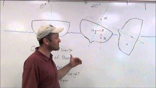 Stability Unit Part 1 Introduction to Stability [upl. by Epul]