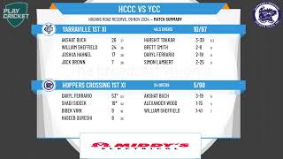 Hoppers Crossing 1st XI v Yarraville 1st XI [upl. by Streetman]