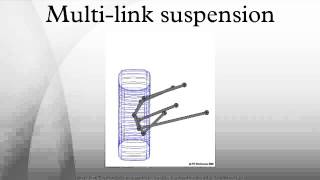 Multilink suspension [upl. by Caralie]