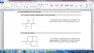 Formation Assainissement et Réseau Divers Théroie et Pratique P3 [upl. by Arretnahs209]