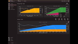 View and analyze your account and charts on PC [upl. by Dolora784]