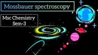 mössbauer spectroscopyvideo notes chemistry msc spectroscopy trending viralvideo important [upl. by Elleinaj361]