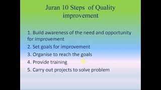 Juran 10 Principles for Quality Improvement I PTQM I SYBMS I MANAGEMENT STUDIES I ONLINE LECTURES I [upl. by Deerdre]