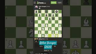 Mikhail tal vs Artur Yusupov 😚😚😚music chessmusic trending [upl. by Elac152]