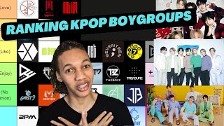 Ranking Kpop Boy Groups [upl. by Eiralav]