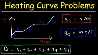 How Much Thermal Energy Is Required To Heat Ice Into Steam  Heating Curve Chemistry Problems [upl. by Chandra969]