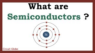 What are Semiconductors Intrinsic and Extrinsic Semiconductors [upl. by Ayyn]