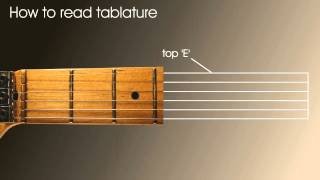 Guitar tab tablature absolute beginners guitar lesson on how to read tablature [upl. by Stedman]