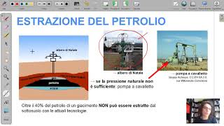 Il petrolio estrazione e raffinazione [upl. by Vetter]