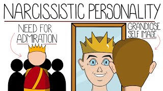 Narcissistic Personality Disorder Explained Clearly [upl. by Llenahs]