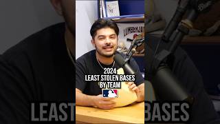 2024 least stolen bases by team baseball sports mlb [upl. by Kernan]