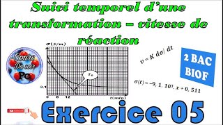 2 BAC BIOF  Chimie  Exercice corrigé 05  Suivi temporel d’une transformationvitesse de réaction [upl. by Mckee]