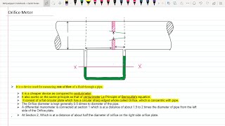 Orifice Meter  Fundamental of Mechanical Engineering [upl. by Yevre]