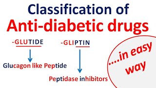 Antidiabetic drugs classification in easy way [upl. by Nikolaus]