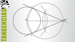 Rectas tangentes a una circunferencia pasando por un punto exterior [upl. by Sibyl]