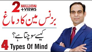 4 Types Of Mindsets  Qasim Ali Shah [upl. by Leihcar]