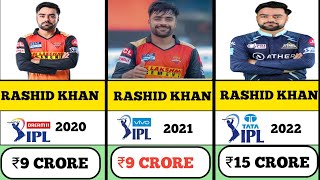 Rashid Khan Per Year Ipl Salaries 2017 to 2024  ipl Salaries of Rashid khan  ipl salary [upl. by Cristin787]