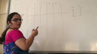 Manchester and DifferentialManchester encodingscheme VTU subject DC 18CS46 SJBIT [upl. by Pollyanna]