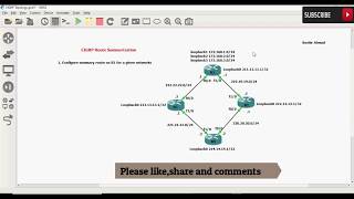 FREE URDUHINDI Lecture 36 EIGRP Route Summarization [upl. by Ahter]