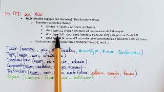 Créer un MLD Modèle Logique de Données depuis un MCD  Méthode amp Exemple  Bases de données [upl. by Annek]